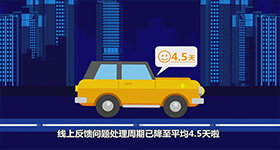 滴滴研发大数据  MG动画